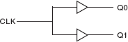 8302I - Block Diagram