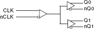 85411I - Block Diagram