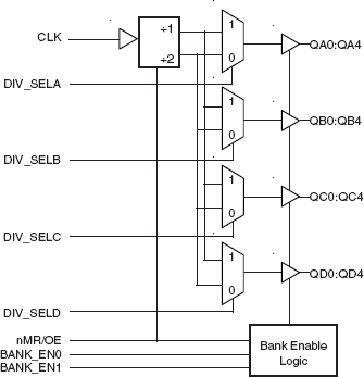 8701I - Block Diagram