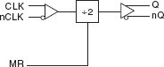 87332I-01 - Block Diagram