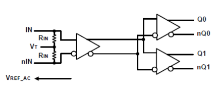 8S54011 - Block Diagram