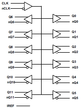 8v31012 - Block Diagram