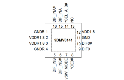 9DMV0141 Pinout Diagram