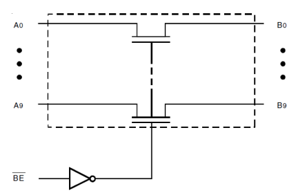 QS3VH2861 - Block Diagram