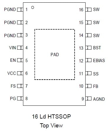 RAA211450 16 Ld HTSSOP Pin Assignment